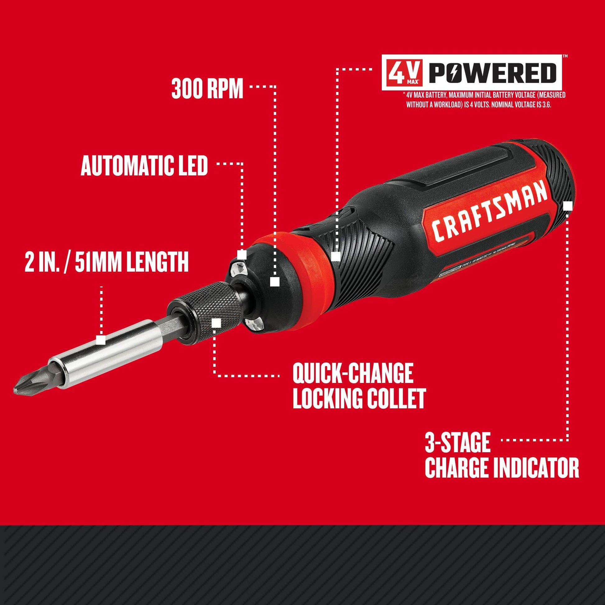 CRAFTSMAN 4V Electric Screwdriver Set, 300 RPM, Micro-USB Charging Port, 3-Stage Battery Charge Indicator (CMHT66718B20) - WoodArtSupply