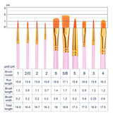 ESRICH Acrylic Paint Brushes Set, 16 Packs/160 Pcs, Pink, Suitable for Acrylic, Oil, Watercolor,Rock Body Face Nail Art,Perfect Suit of Art Painting, ESRICH