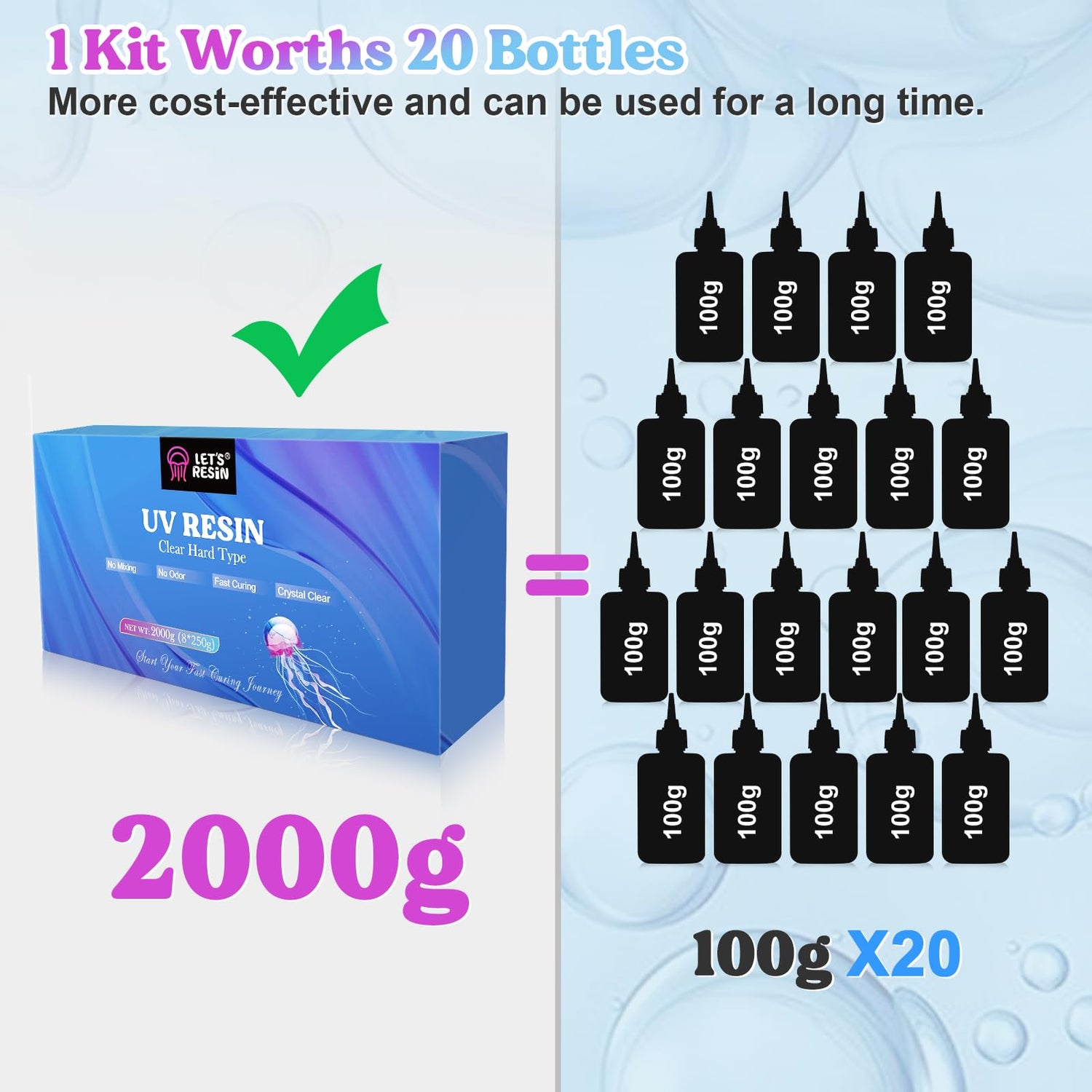 LET'S RESIN UV Resin, 2,000g 250ml 8Pcs Faster Cure Crystal Clear UV Resin Bulk,Low Shrinkage No Tacky UV Epoxy Resin Kit,Transparent High Gloss LET'S RESIN