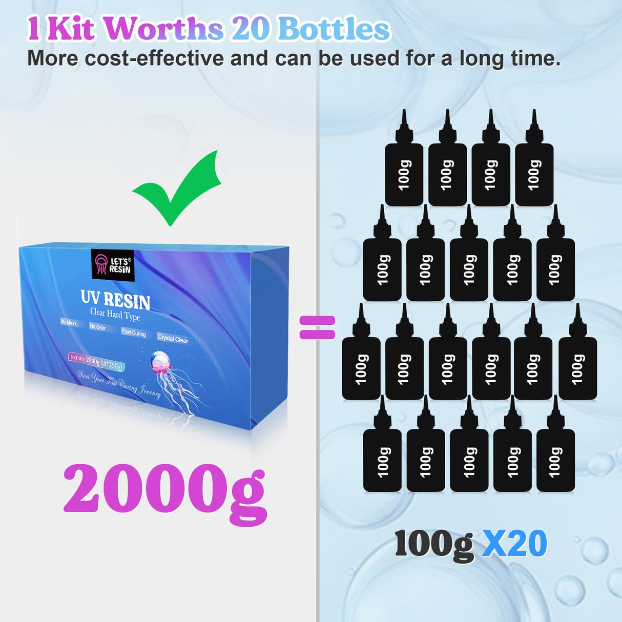 LET'S RESIN UV Resin, 2,000g 250ml 8Pcs Faster Cure Crystal Clear UV Resin Bulk,Low Shrinkage No Tacky UV Epoxy Resin Kit,Transparent High Gloss LET'S RESIN