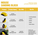 S SATC 4PCS Hook and Loop Sanding Block Included 1 Cleaning Brush 5 Inch Round and Mouse Sanding Block Meant for Wood Furniture Restoration Home Arts S SATC
