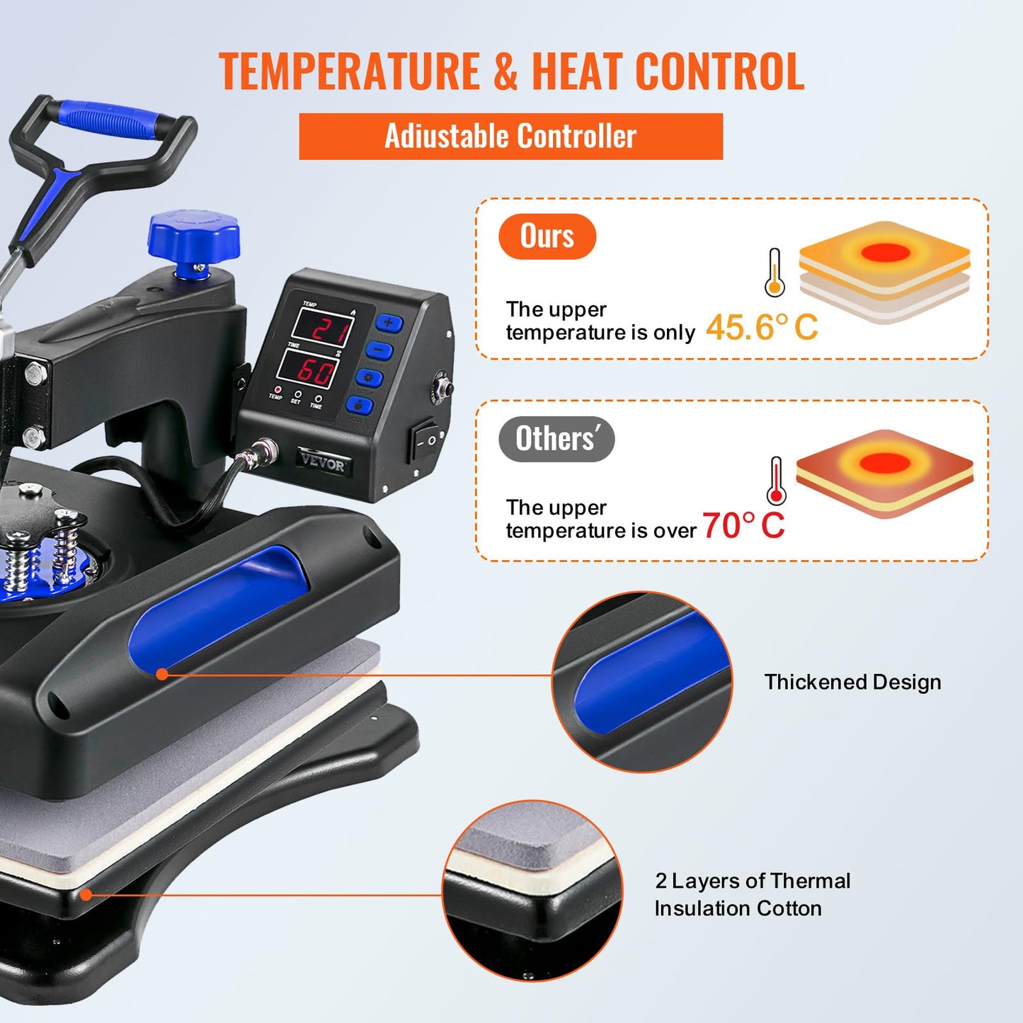 VEVOR Heat Press, 15x15inches Heat Press Machine 5 in 1, Swing Away Digital Control Multifunctional Heat Press, Anti-Scald Fast-Heating, Sublimation