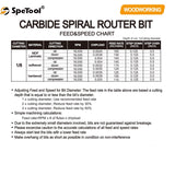 SpeTool Extra Long CNC Spiral Router Bits with Up Cut 1/8 inch Cutting Diameter, 1/4 inch Shank 3 inch Extra Long HRC55 Solid Carbide End Mill for SpeTool