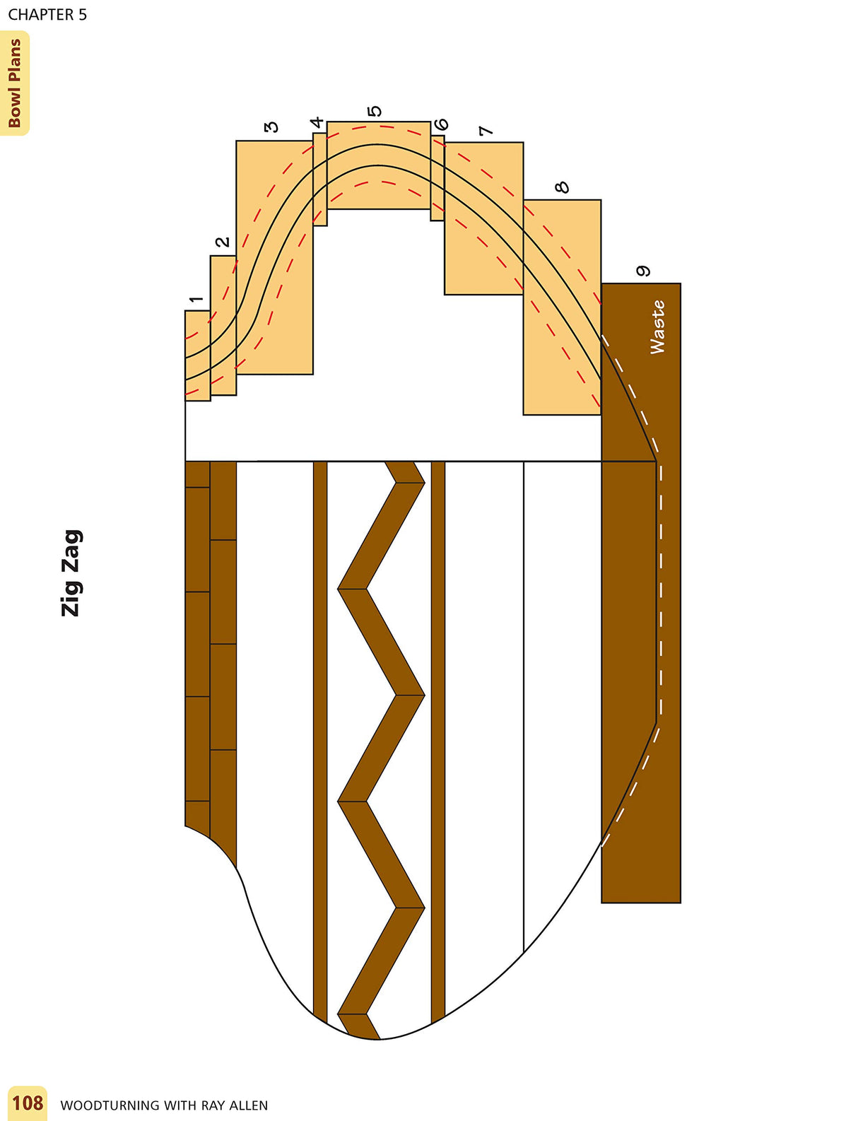 Woodturning with Ray Allen: A Master's Designs & Techniques for Segmented Bowls and Vessels (Fox Chapel Publishing) 11 Plans and a Gallery of Work Design Originals