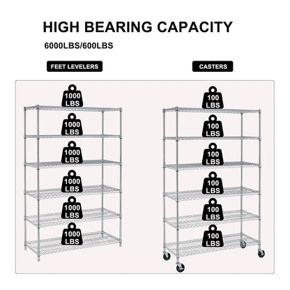 TYNB, Metal Storage Rack 6000 Lbs Capacity, 6 Tier Metal Shelf with Wheels 48In L×18In W×76In H NSF Height Adjustable Movable Heavy Duty Wire