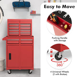 Goplus Rolling Tool Chest, 5-Drawer Tool Box Organizer w/Lockable Wheels & Sliding Drawers & Detachable Top & Adjustable Shelf, Tool Storage Cabinet Goplus