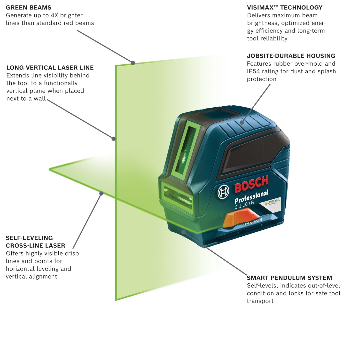 Bosch GLL 100 GX Self Leveling Cross Line Laser Level [100 FT] Horizontal & Vertical Mode Electronic Laser Includes Batteries, Magnetic Mounts and