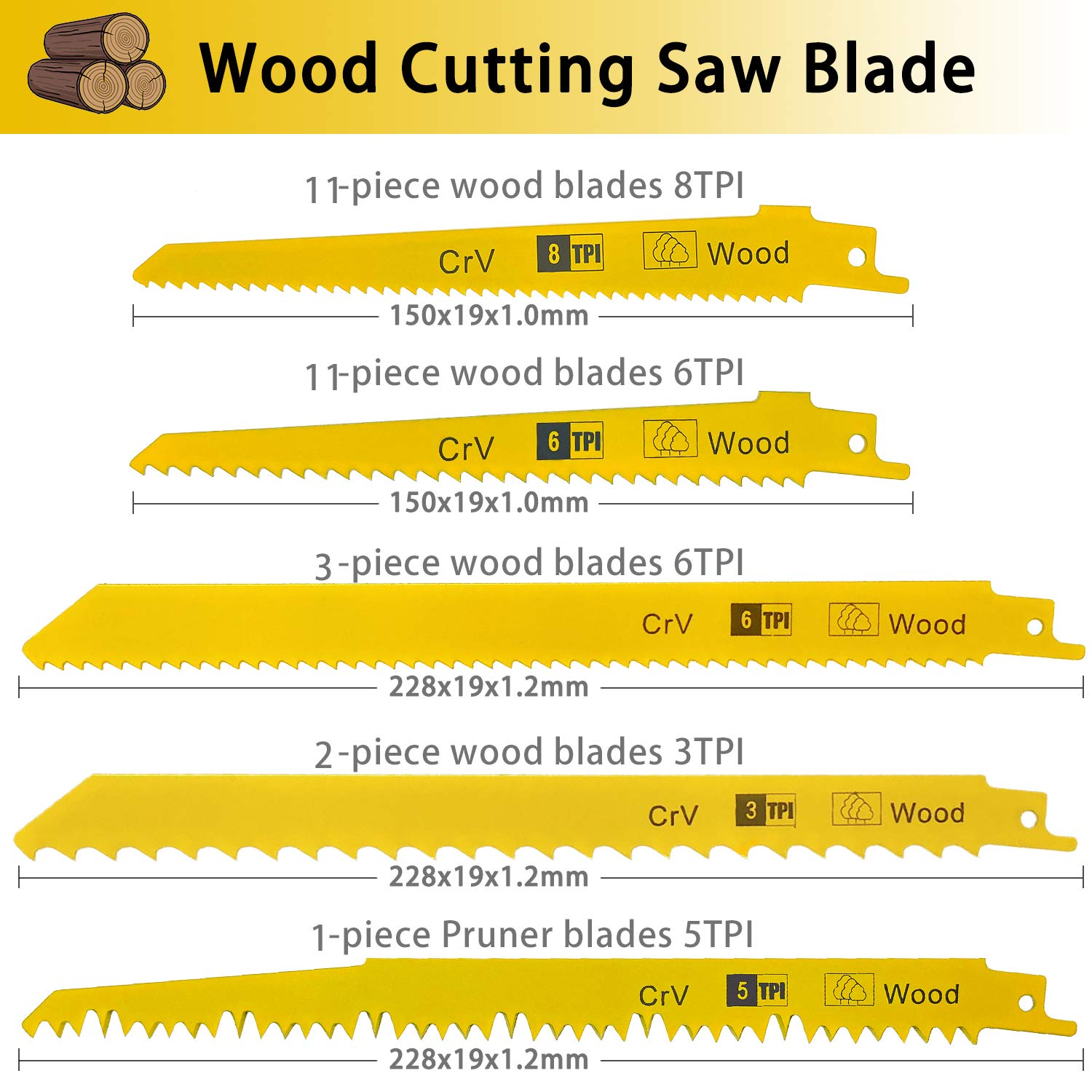 36PCS Reciprocating Saw Blades LEILUO Pruning Saw Blade for Wood Metal Plastic Sawsall. Blades Set fit DeWalt Bosch Makita Milwaukee Porter-Cable LEILUO