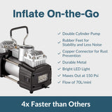 Asani 12V Air Compressor - Portable & Compact Tire Pump, 150 PSI Heavy-Duty Double Cylinder Tire Inflator with LED Flashlight, Ideal for SUVs, Asani