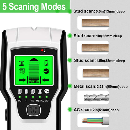 Stud Finder Wall Scanner 5 in 1 Stud Detector with Intelligent Microprocessor Chip and HD LCD Display, Battery for Wood Metal and AC Wire