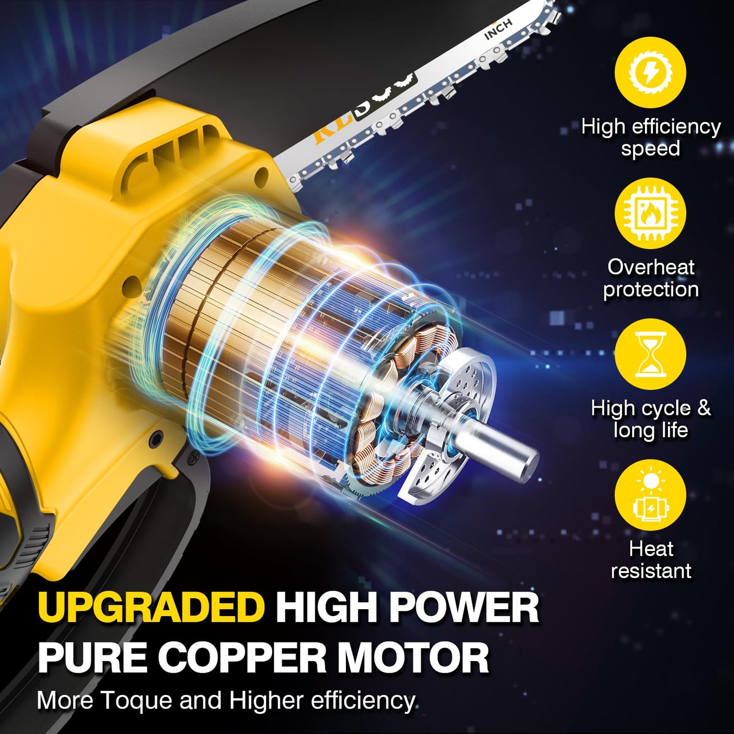 Mini Chainsaw, RLSOO 6-Inch Electric Chainsaw Cordless, Portable Small Handheld Chain Saw for Wood Cutting, Tree Trimming, Courtyard, Household, and RLSOO