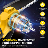 Mini Chainsaw, RLSOO 6-Inch Electric Chainsaw Cordless, Portable Small Handheld Chain Saw for Wood Cutting, Tree Trimming, Courtyard, Household, and RLSOO