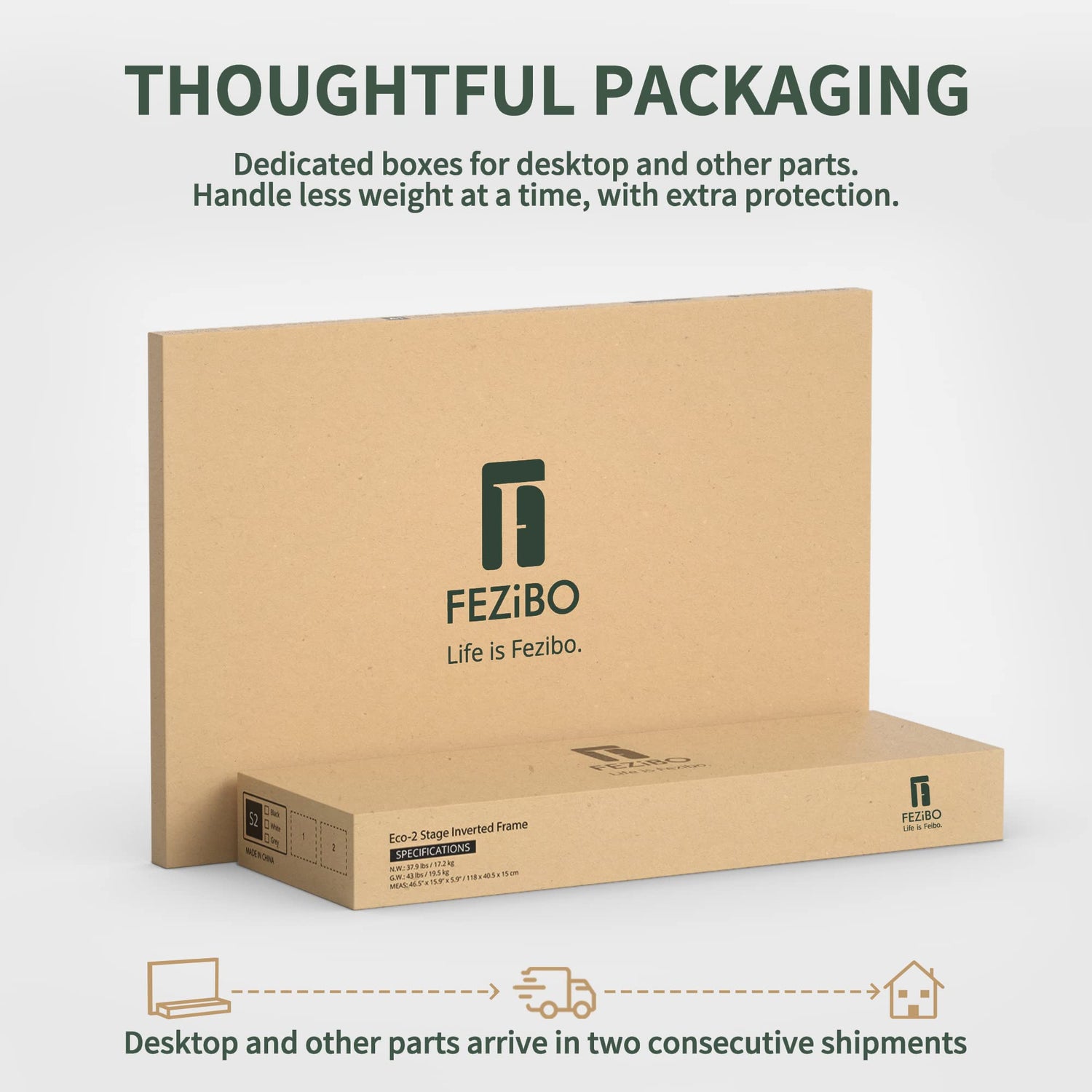 FEZIBO Triple Motor 75" L Shaped Standing Desk with 5 Drawers, Reversible Electric Standing Gaming Desk Adjustable Height, Corner Stand up Desk with FEZIBO