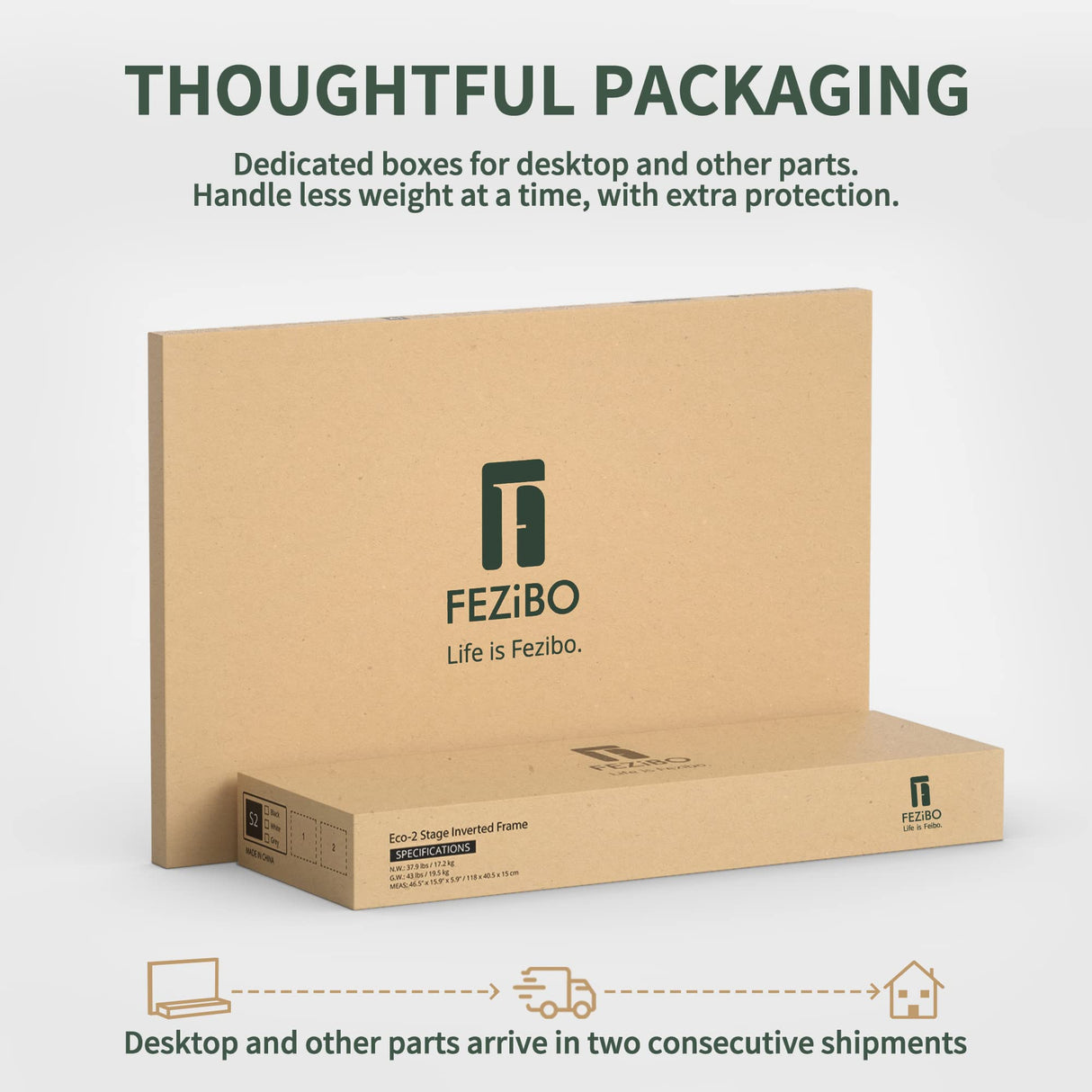 FEZIBO Triple Motor 75" L Shaped Standing Desk with 5 Drawers, Reversible Electric Standing Gaming Desk Adjustable Height, Corner Stand up Desk with FEZIBO