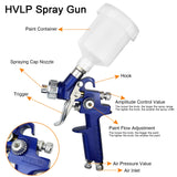 HVLP Air Gravity Spray Gun Set,2-Sprayer Paint Gun,0.8mm 150ml & 1.4mm 600ml Auto Gravity Feed Painting with Locking Air Pressure Regulator Gauge Air Hotorda