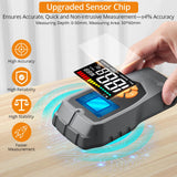 Neoteck Pinless Moisture Meter Non-Destructive Wood Moisture Meter Wood Moisture Detector with LCD Display Sound Alarm for Walls, Drywall, Wood, Neoteck