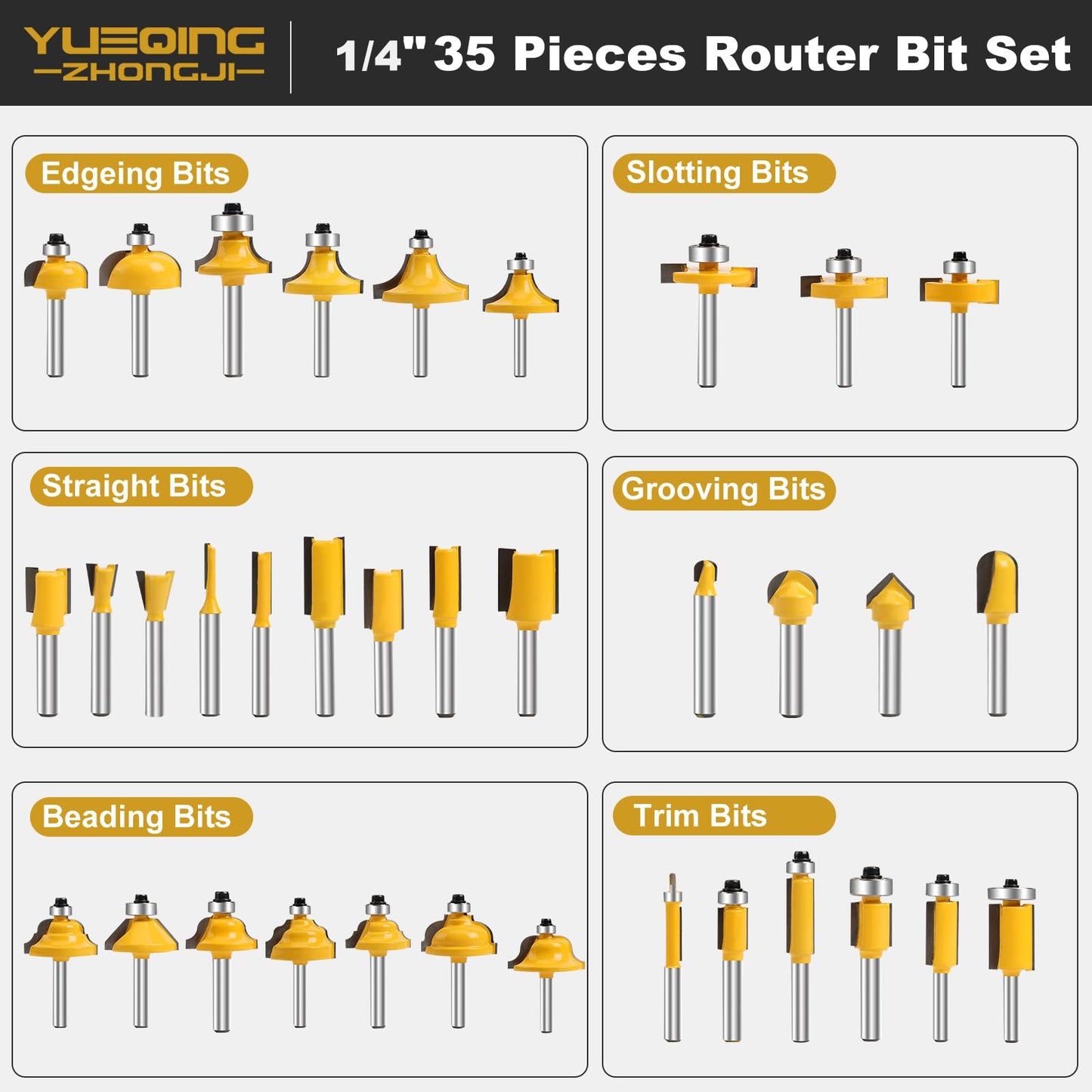 Yueqing Zhongji Router Bit Set of 35 Pieces Router bits 1/4 Inch Shank 35pcs Expert Router Bit Kit C3 Alloy Blade Router bits for Precision Carving - WoodArtSupply