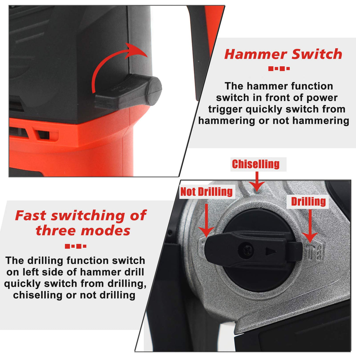AOBEN Rotary Hammer Drill with Vibration Control and Safety Clutch,13 Amp Heavy Duty 1-1/4 Inch SDS-Plus Demolition Hammer for Concrete-Including 3 AOBEN