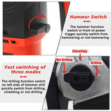 AOBEN Rotary Hammer Drill with Vibration Control and Safety Clutch,13 Amp Heavy Duty 1-1/4 Inch SDS-Plus Demolition Hammer for Concrete-Including 3 AOBEN