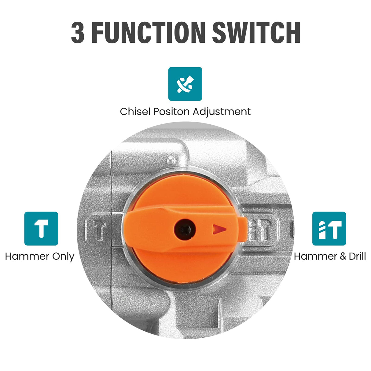 Berserker 1-9/16" SDS-Max Heavy Duty Rotary Hammer Drill with Vibration Control,Safety Clutch,13 Amp 3 Functions Demolition Rotomartillo for Berserker