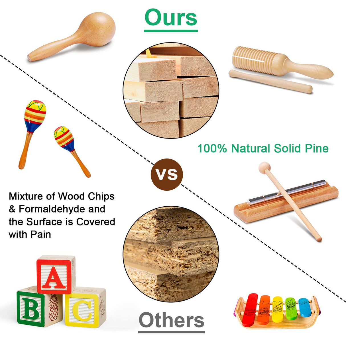 LOOIKOOS Toddler Musical Instruments Natural Wooden Percussion Instruments Toy for Kids Preschool Educational, Musical Toys Set for Boys and Girls LOOIKOOS