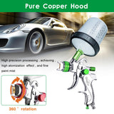 ROIKETU HVLP Paint Sprayer with 10pcs 600ML Mixing Quick Cup,Spray Paint Gun Set Contain 3 Nozzles 1.4/1.7/2mm &Pressure Gauge for Car ROIKETU