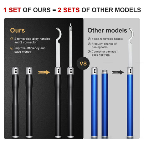 Lathe Tools, Wood Lathe Tools with Removable Handle, 【Latest Upgraded】Turning Tool with Adjustable Connector including Swan Neck Hollower, Rougher, Feotvo