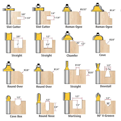 Yueqing Zhongji Router Bit Set of 35 Pieces Router bits 1/2 Inch Shank 35pcs Expert Router Bit Kit C3 Alloy Blade Router bits for Precision Carving - WoodArtSupply