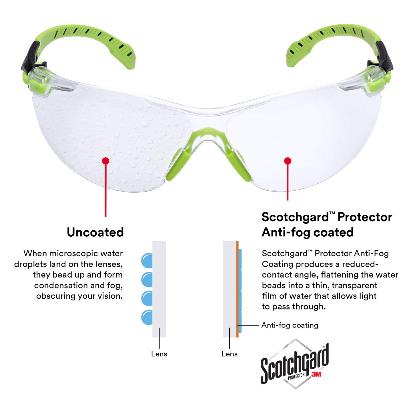 3M - S1201SGAF Safety Glasses, Solus 1000 Series, ANSI Z87, Scotchgard Anti-Fog, Clear Lens, Green/Black Frame - WoodArtSupply