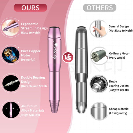 Alety Electric Nail Drill Kit, Portable Electric Nail File for Acrylic Gel Nails, Professional Nail Drill Machine Efile Manicure Pedicure Tools with Alety