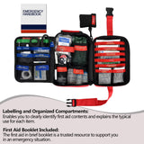 【2024 Upgrade】 Comprehensive First Aid Kit with Labelled Compartments, Molle System Emergency Kits for Car,Home,Hiking, Backpacking, Camping, Homestockplus