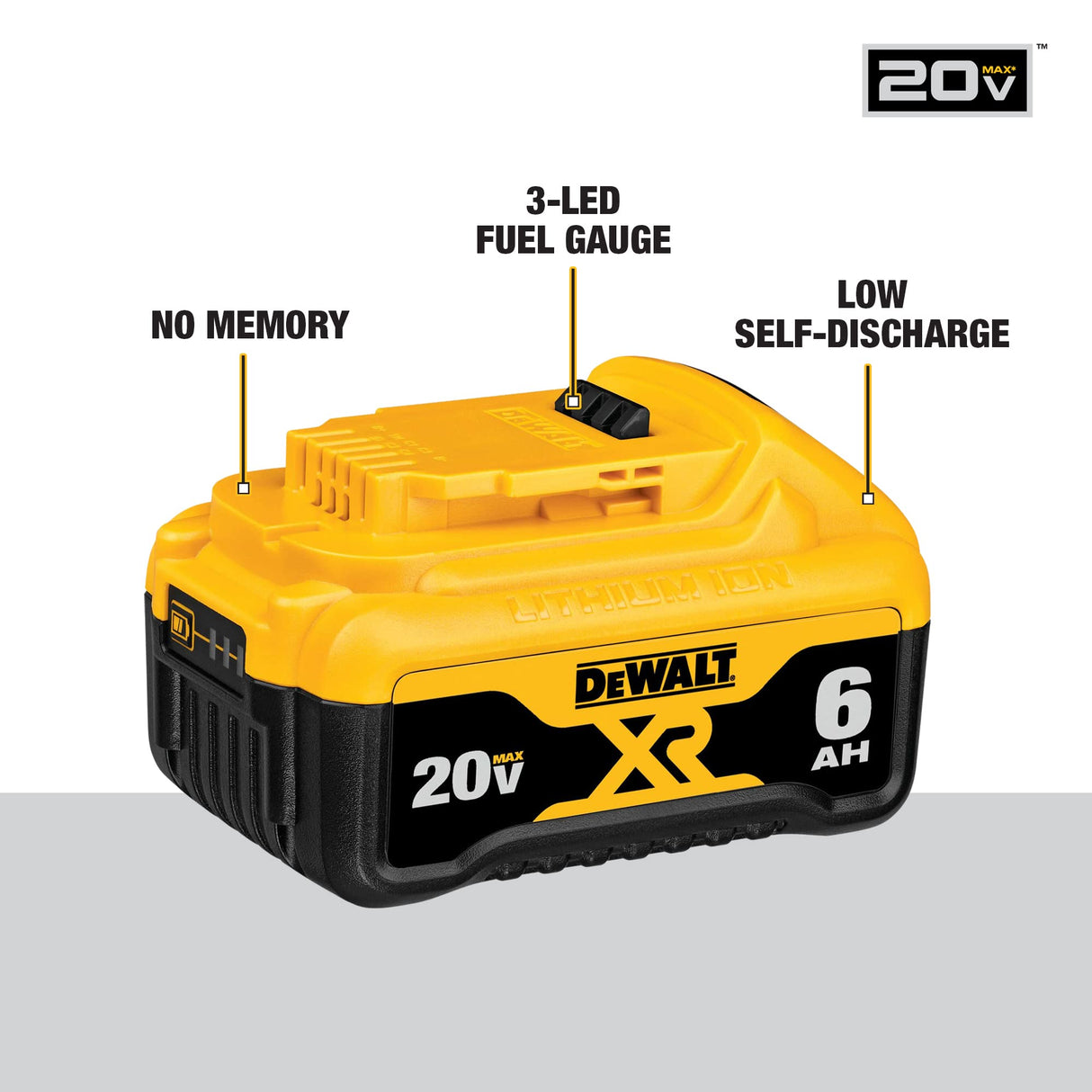 DEWALT 20V MAX Battery, 6 Ah, 2-Pack, Fully Charged in Under 90 Minutes (DCB206-2) DEWALT