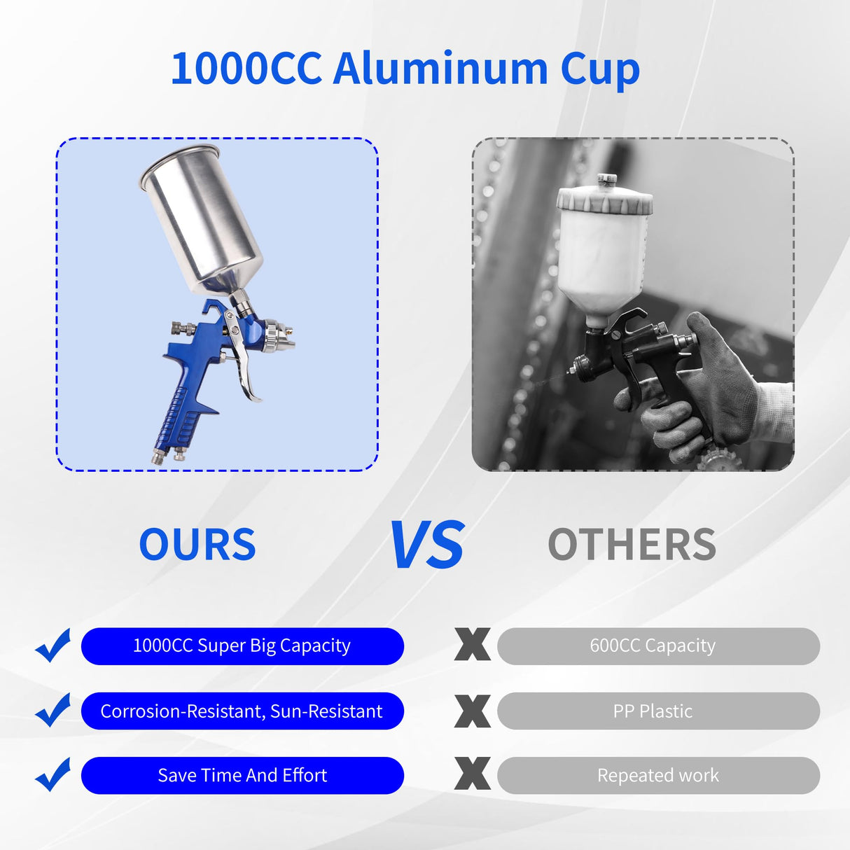 Zeinlenx HVLP Gravity Feed Spray Gun, Automotive Air Paint Spray Gun Kit with 4 Nozzles,1.4mm 1.7mm 2.0mm and 2.5mm, 1000cc Aluminum Cup, Suitable Zeinlenx