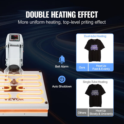 VEVOR Heat Press, 15x15 Heat Press Machine, Fast Heating, High Pressure Heat Press Machine for T-Shirt, Power Digital Industrial Sublimation Printer