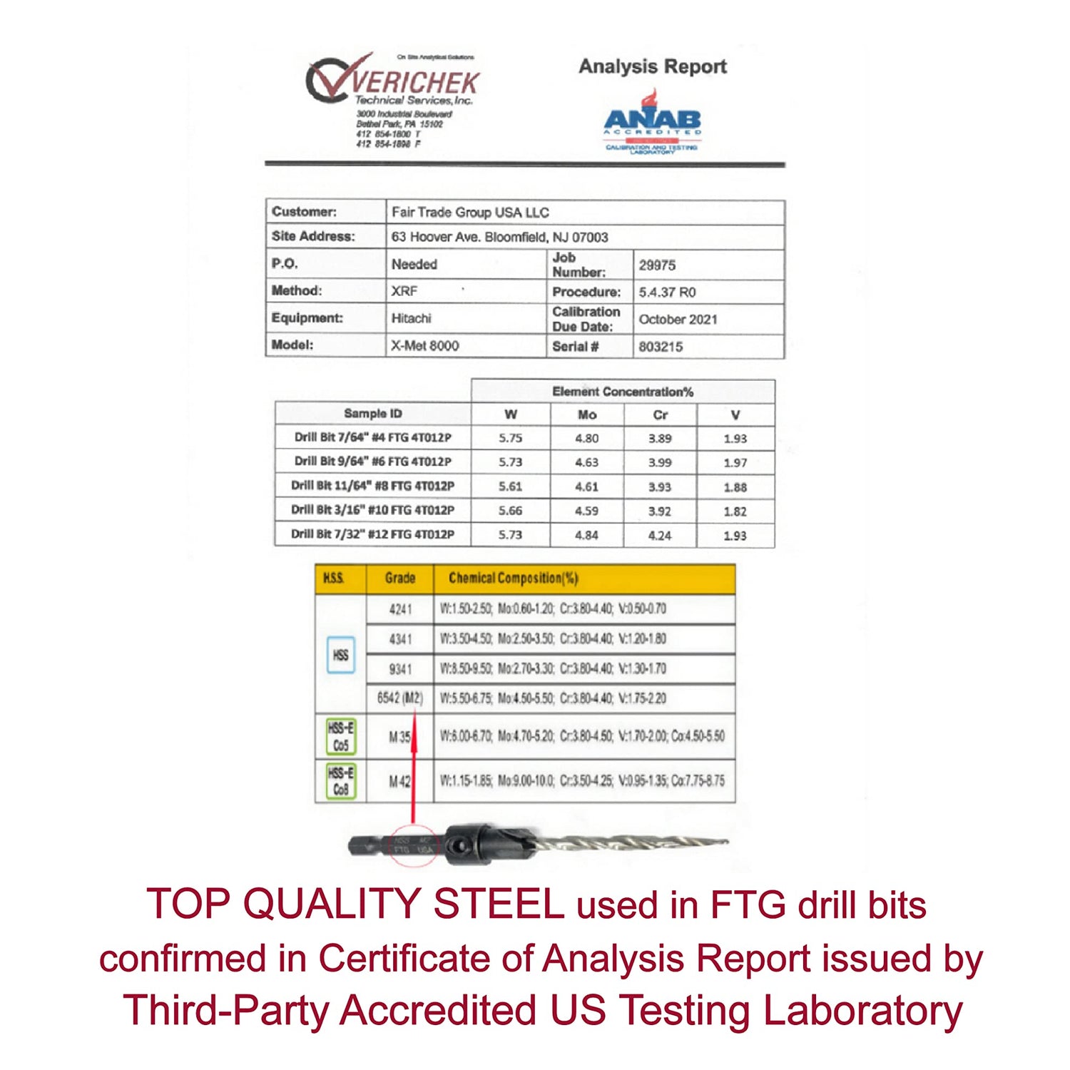 FTG USA Countersink Drill Bit Set 5 Pc #4#6#8#10#12 Tapered Drill Bit for Woodworking - WoodArtSupply