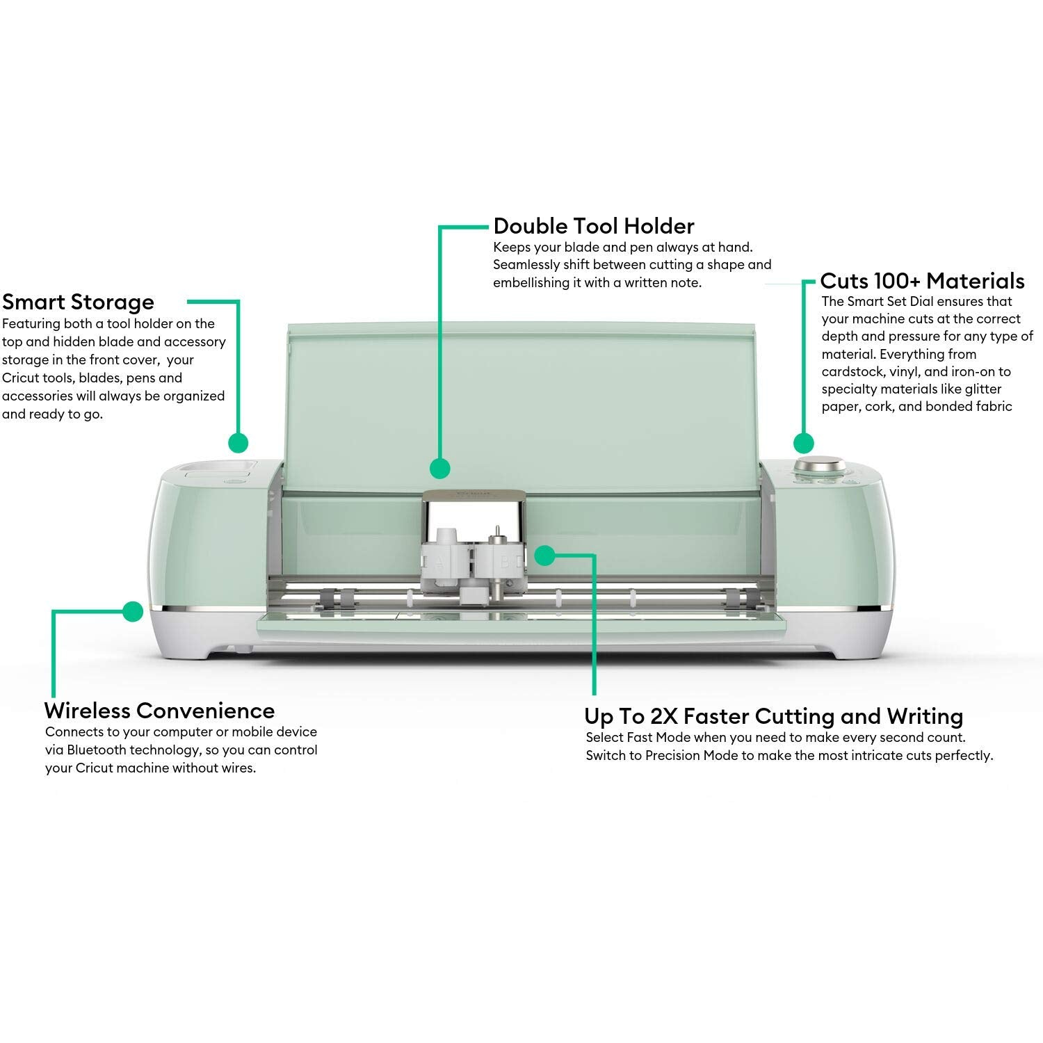 Cricut Explore Air 2 - A DIY Cutting Machine for all Crafts, Create Customized Cards, Home Decor & More, Bluetooth Connectivity, Compatible with iOS, Cricut