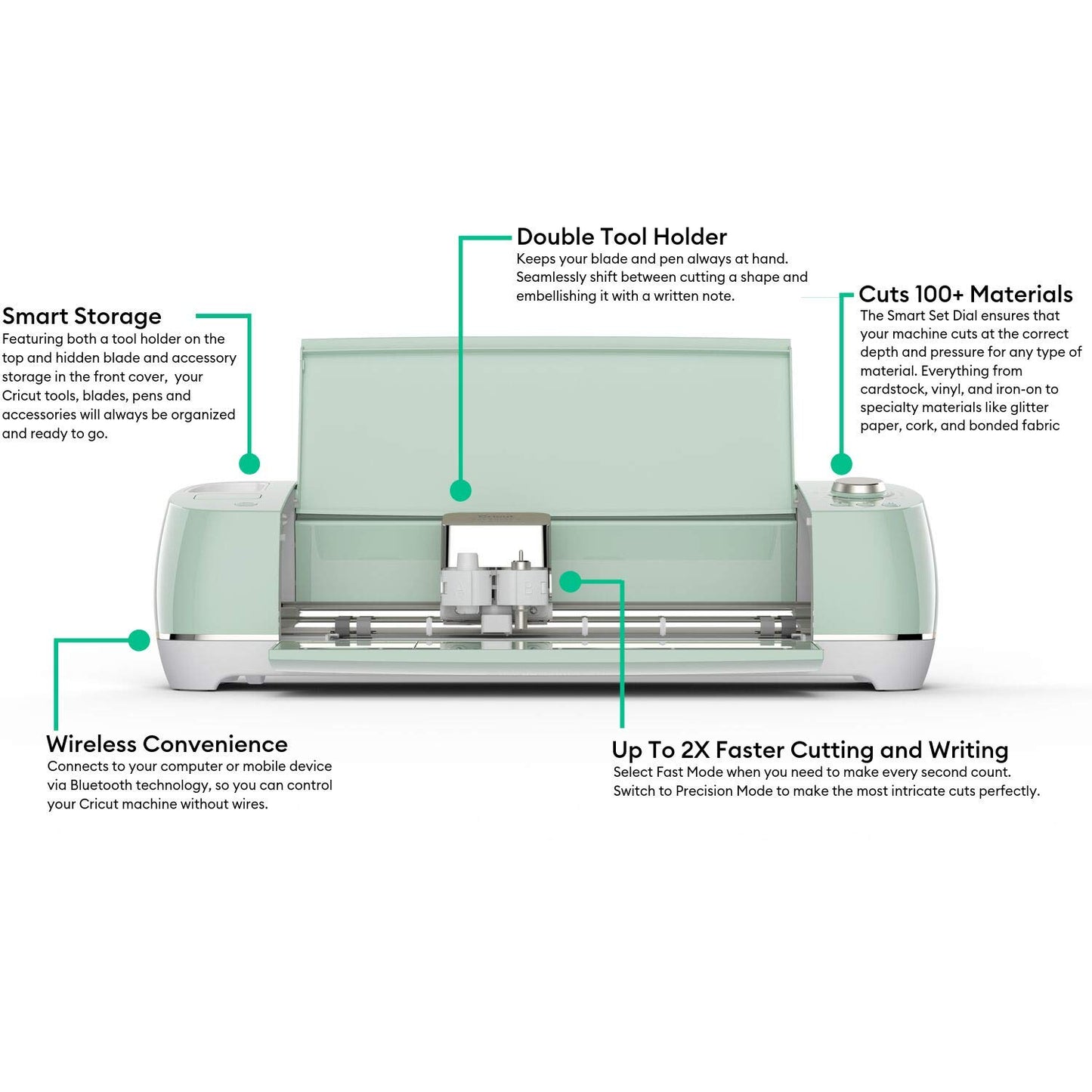 Cricut Explore Air 2 - A DIY Cutting Machine for all Crafts, Create Customized Cards, Home Decor & More, Bluetooth Connectivity, Compatible with iOS,