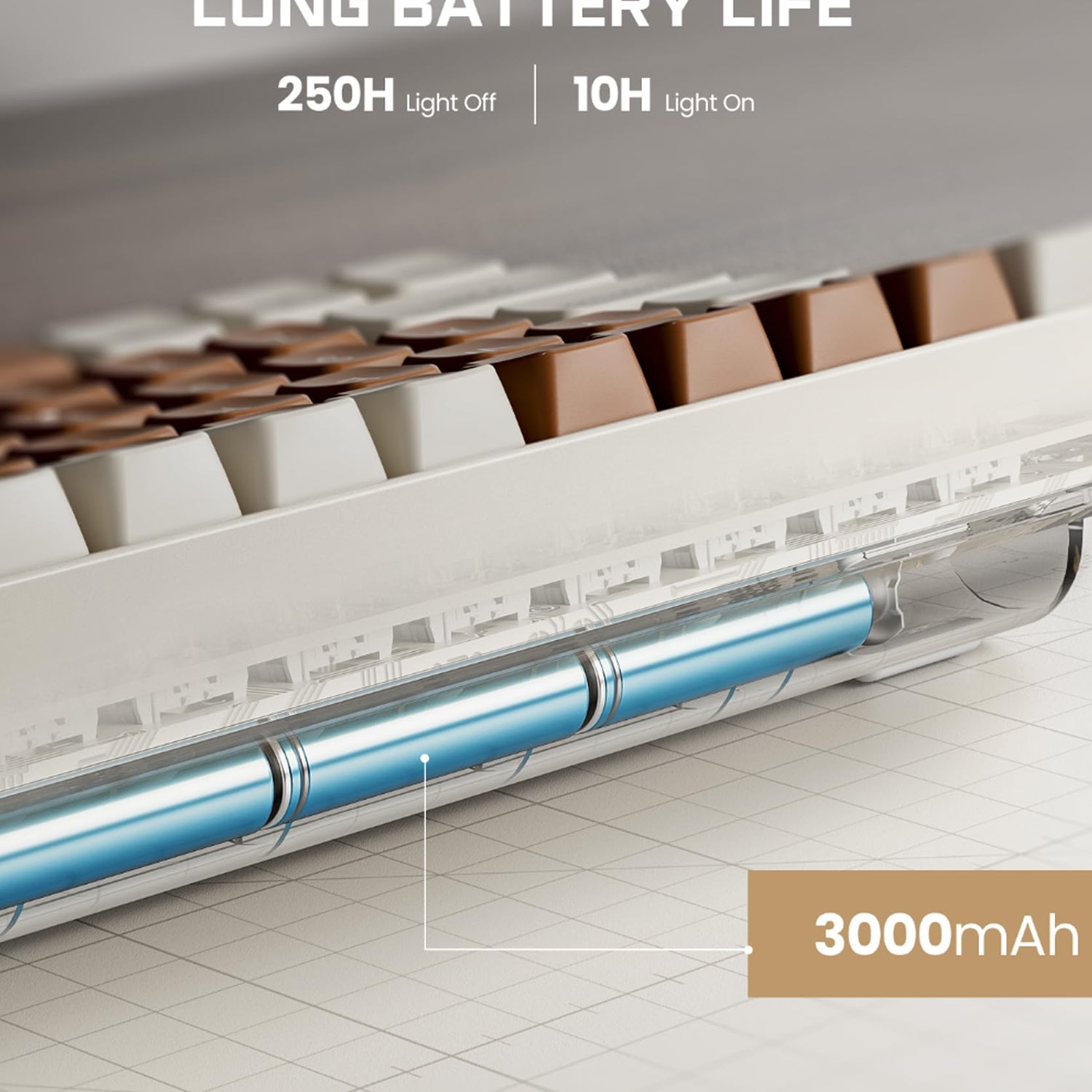 ROYALAXE R100 Wireless Mechanical Keyboard, Hot Swappable Wired/2.4G Wireless/Bluetooth Keyboard with RGB Light for Windows & Mac, PBT Keycaps, ROYALAXE