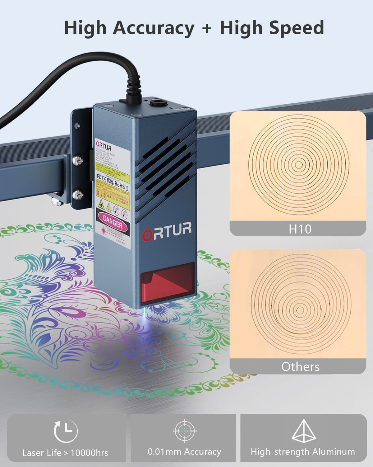 Ortur 10W Laser Engraver for Laser Master H10, 96W Laser Cutter and Engraver Machine, 20000mm/min Engraving Speed and App Control DIY Laser Engraver Ortur