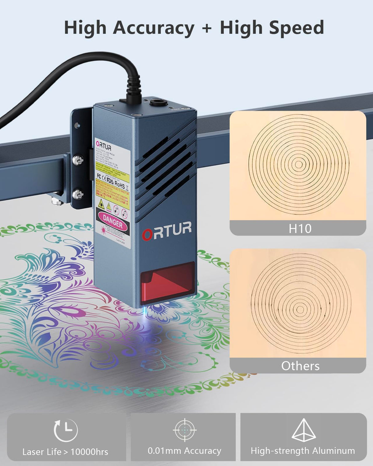 Ortur 10W Laser Engraver for Laser Master H10, 96W Laser Cutter and Engraver Machine, 20000mm/min Engraving Speed and App Control DIY Laser Engraver Ortur