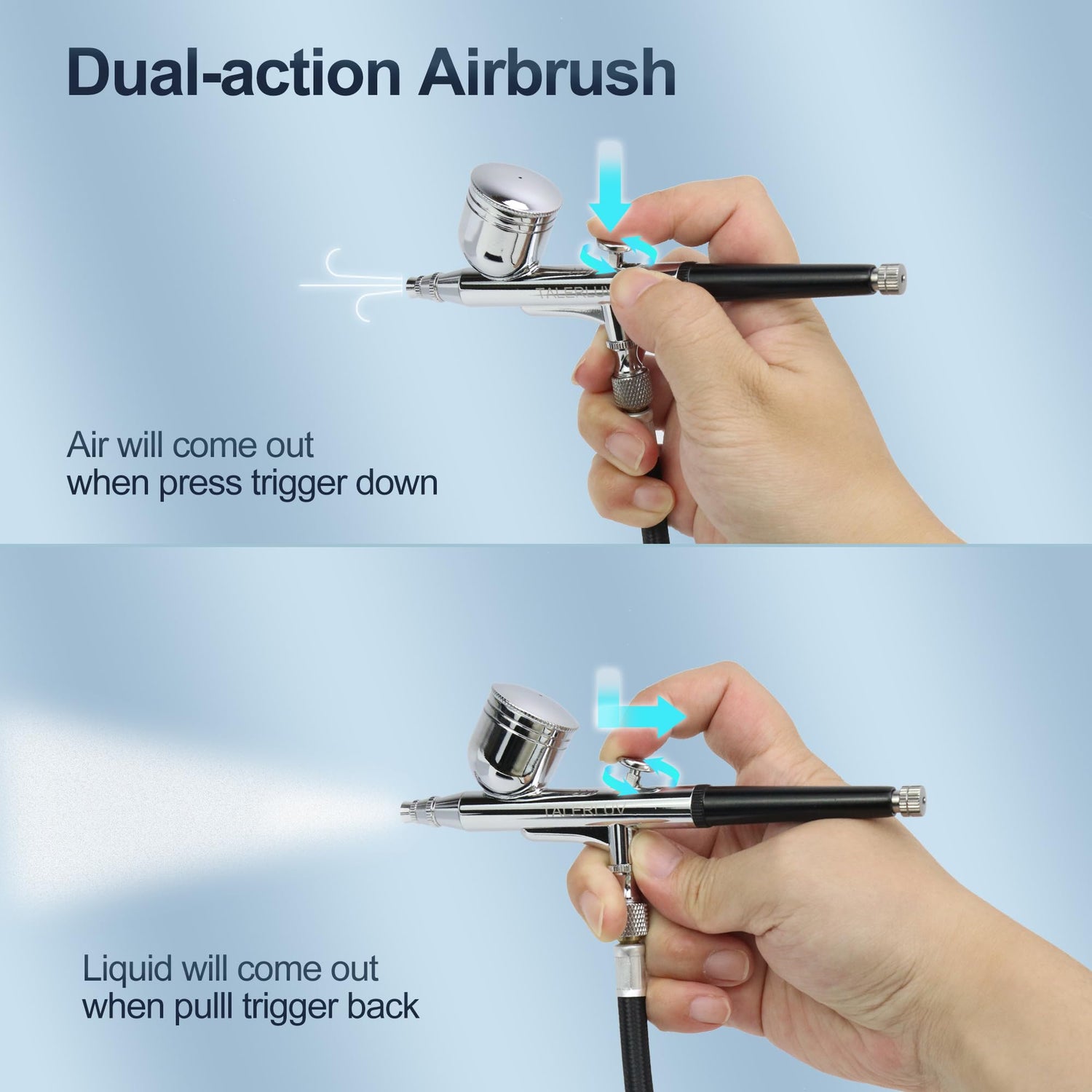 Adjustable Airbrush Compressor Kit - 3 PSI Settings up to 30 PSI, Dual Action Airbrush with Multiple Nozzles and Accessories for Painting, Model talerluv