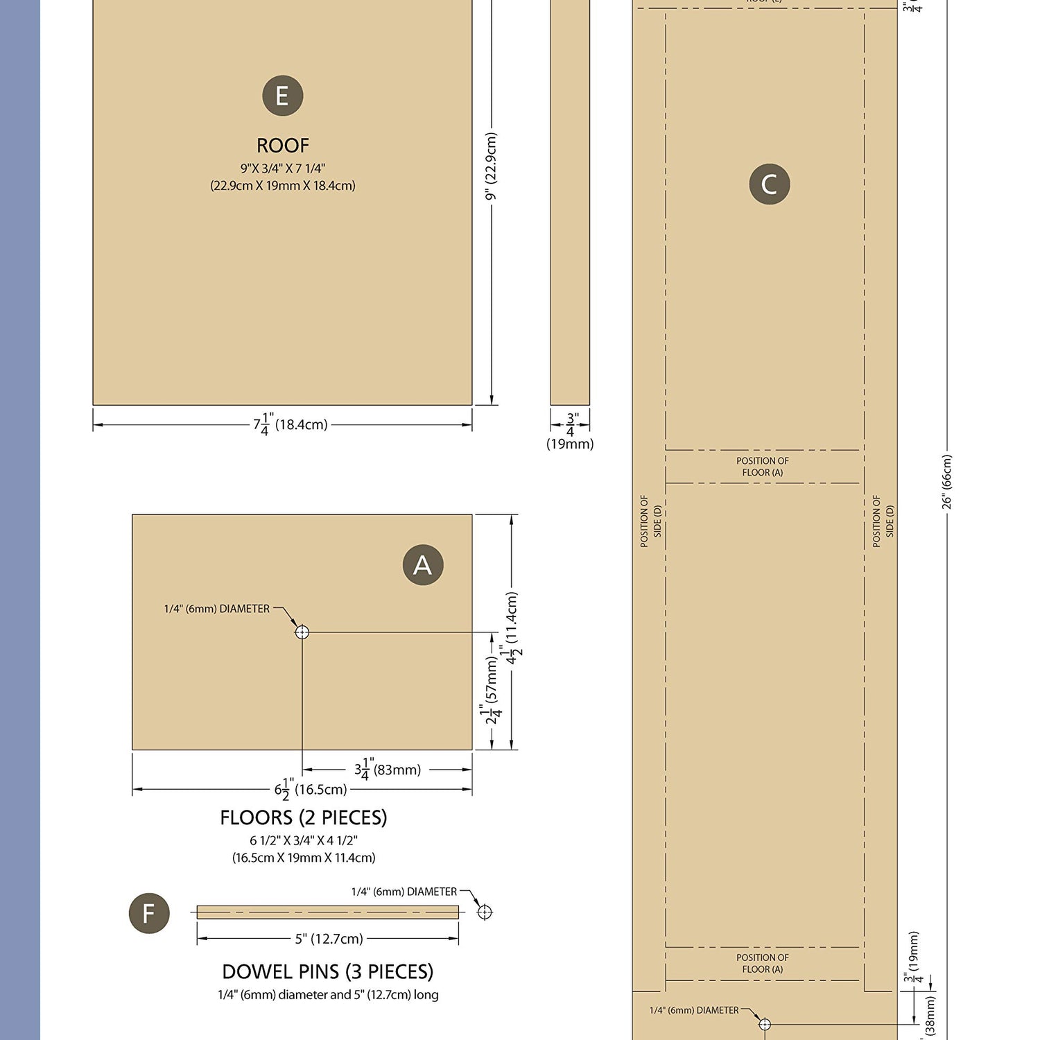 Birdhouses, Boxes & Feeders for the Backyard Hobbyist: 19 Fun-to-Build Projects for Attracting Birds to Your Backyard (Fox Chapel Publishing) Fox Chapel Publishing