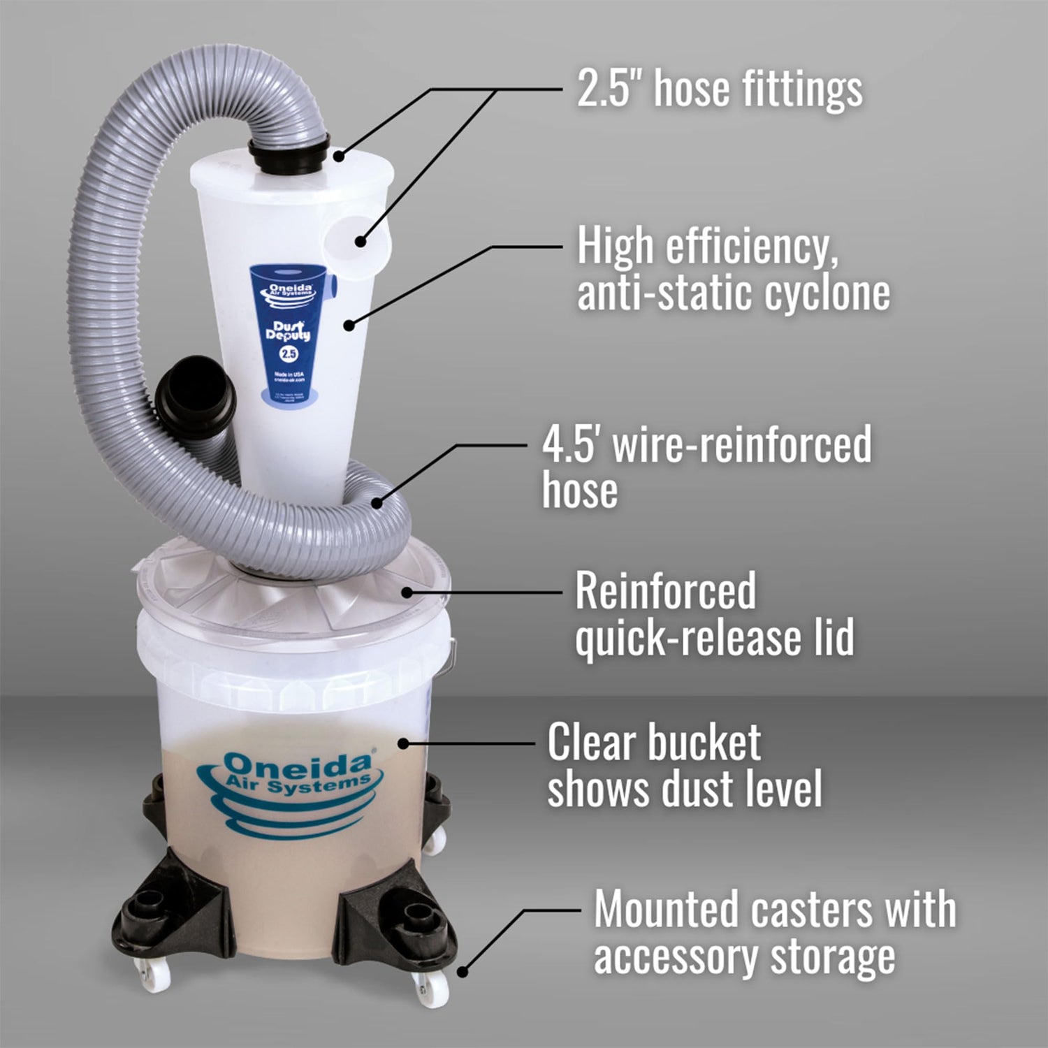 Oneida Air Systems Dust Deputy 2.5 Deluxe Cyclone Separator Kit: Portable Collector with Clear Bucket for Wet/Dry Shop Vacuums (DD 2.5 Deluxe 5-Gal) Oneida Air Systems