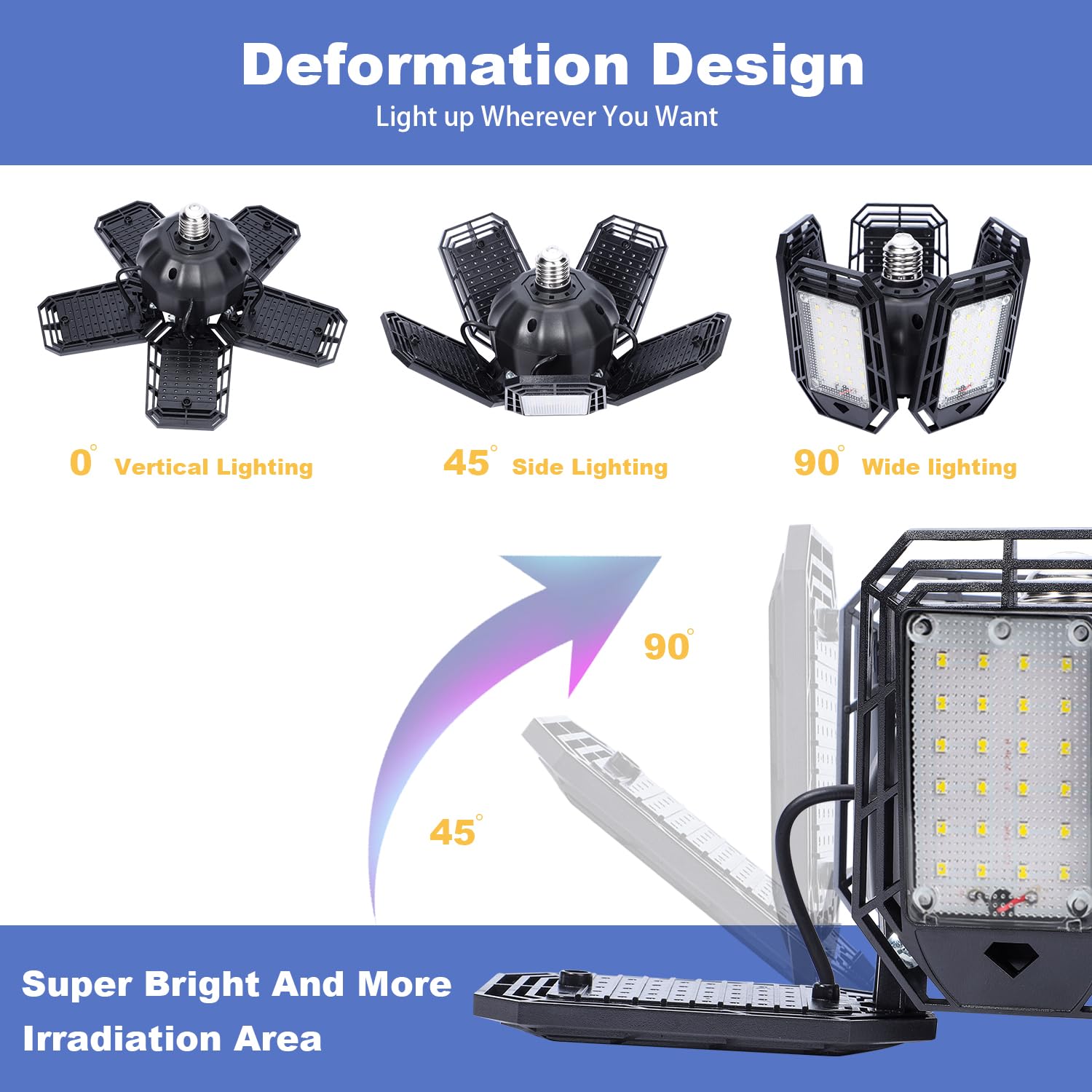 suyncyi 2 Pack LED Garage Light, 150W Ultra Bright Shop Light with 5 Adjustable Panels,15000LM 6500K E26/E27 Deformable Ceiling Lights for Garage, suyncyi