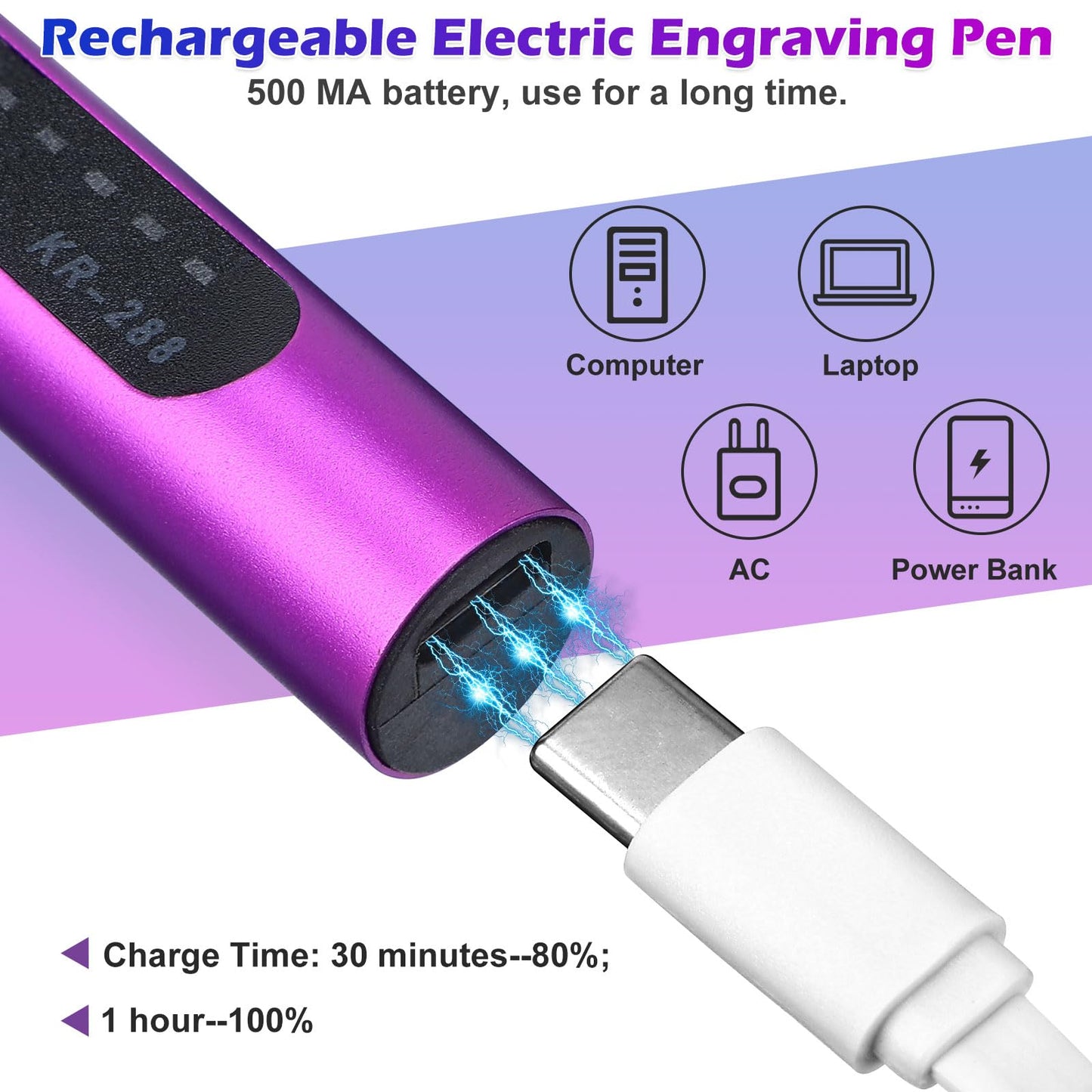 Engraving Pen with 36 Bits, USB Rechargeable Cordless Electric Corded Mini Electric Engraver Etching Pen Rotary DIY Engraving Tool Kit for Jewelry