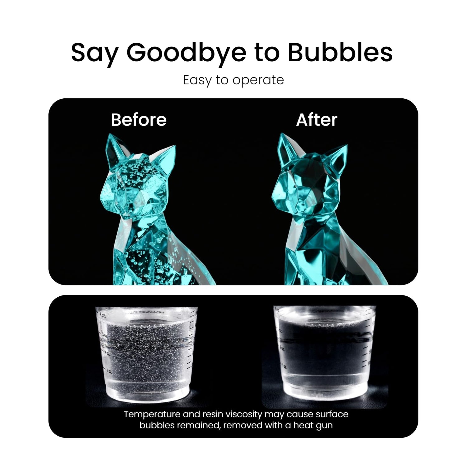 Resiners Resin Bubble Remover, 10 Min Quickly Remove Bubbles, 93kPa Vacuum Degassing Chamber, Compact Airless Lite Machine for Epoxy Resin Molds Resiners