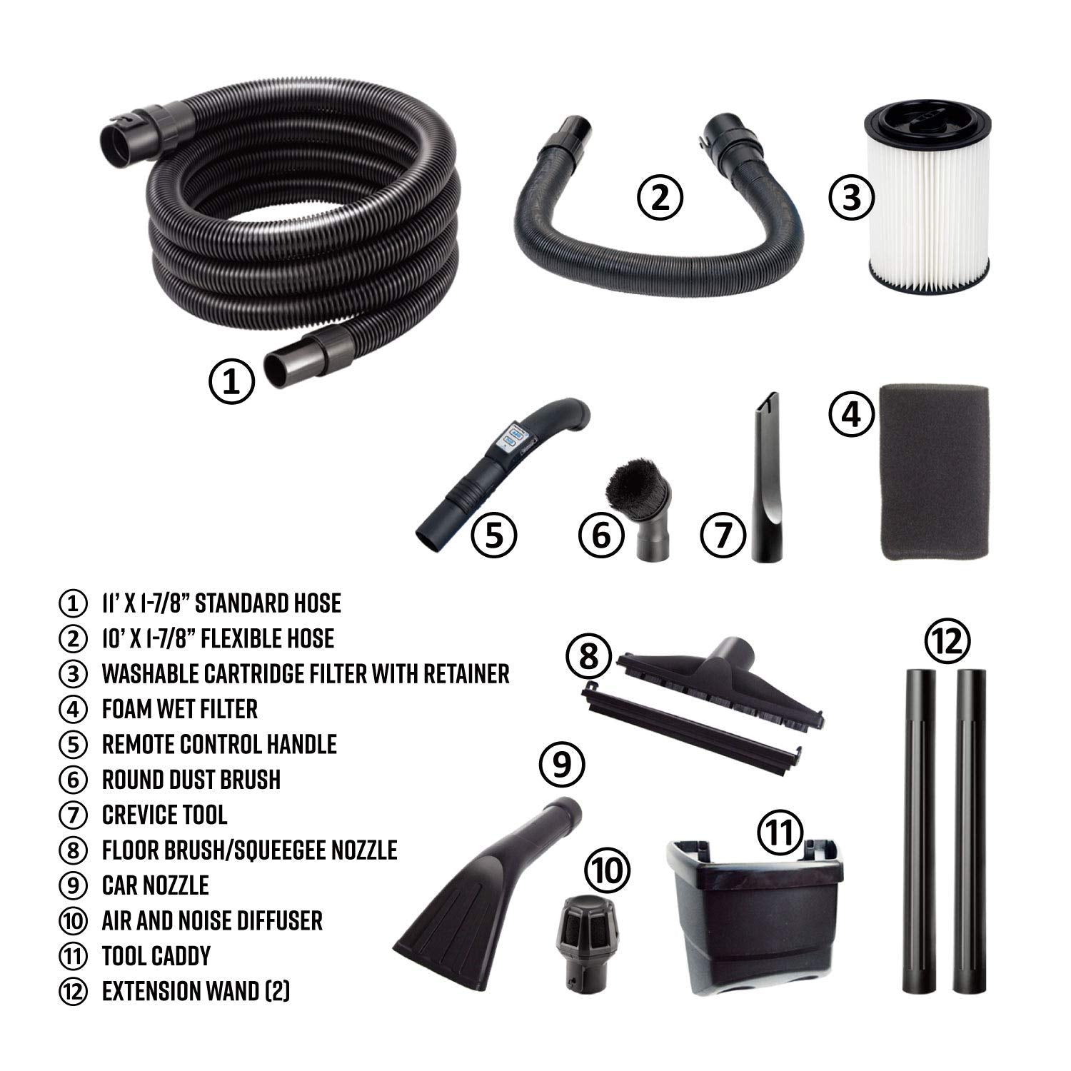 Vacmaster VWM510 5-Gallon 5 Peak HP Remote Control Wall Mount Wet/Dry Shop Vacuum , Blue Vacmaster