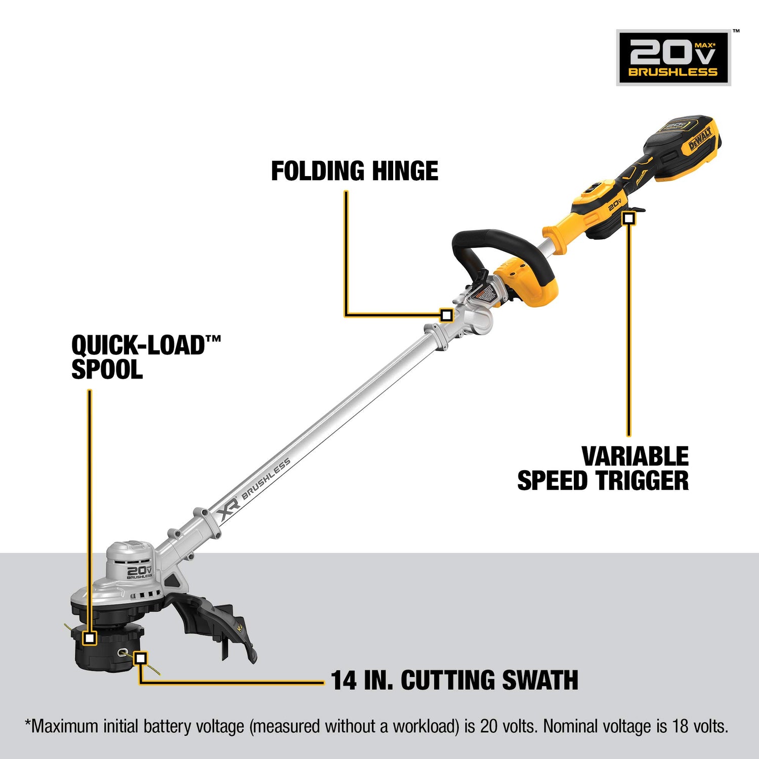 DEWALT Battery Powered 20V MAX* String Trimmer Kit, 5-Ah (DCST922P1), Yellow/Black DEWALT