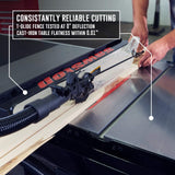 SAWSTOP 10-Inch Professional Cabinet Saw, 1.75-HP, 36-Inch Professional TGlide Fence System (PCS175-TGP236) SawStop