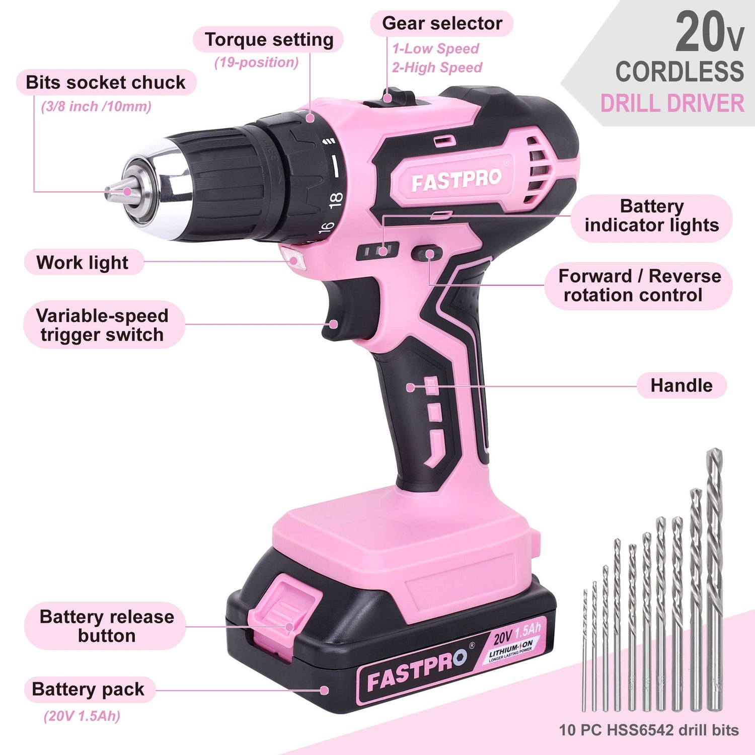 FASTPRO 177-Piece 20V Pink Cordless Lithium-ion Drill Driver and Home Tool Set, Lady's Home Repairing Tool Kit with Drill in Tool Storage Case FASTPRO